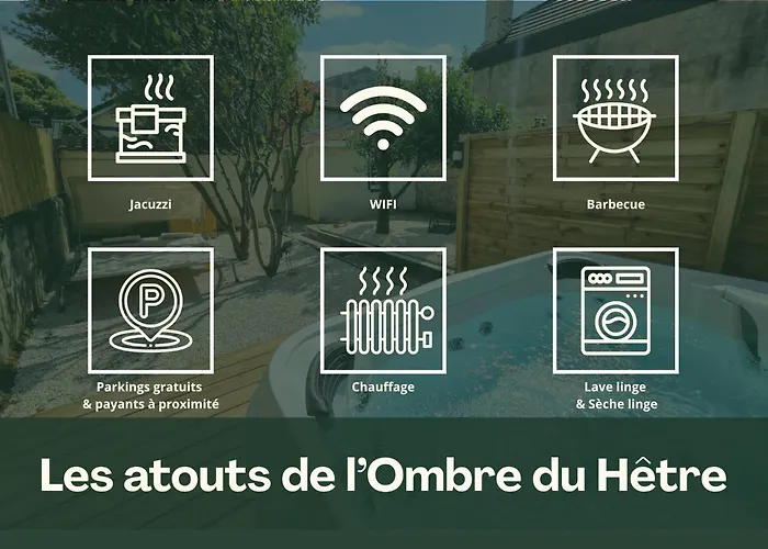 L'ombre Du Hetre Ferienhaus Lourdes